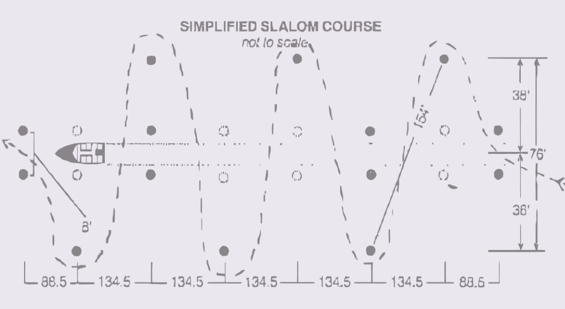 slalom course drawing
