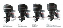 Mercury progressive-engine-height.jpg