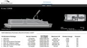 Bennington transom height specs.jpg