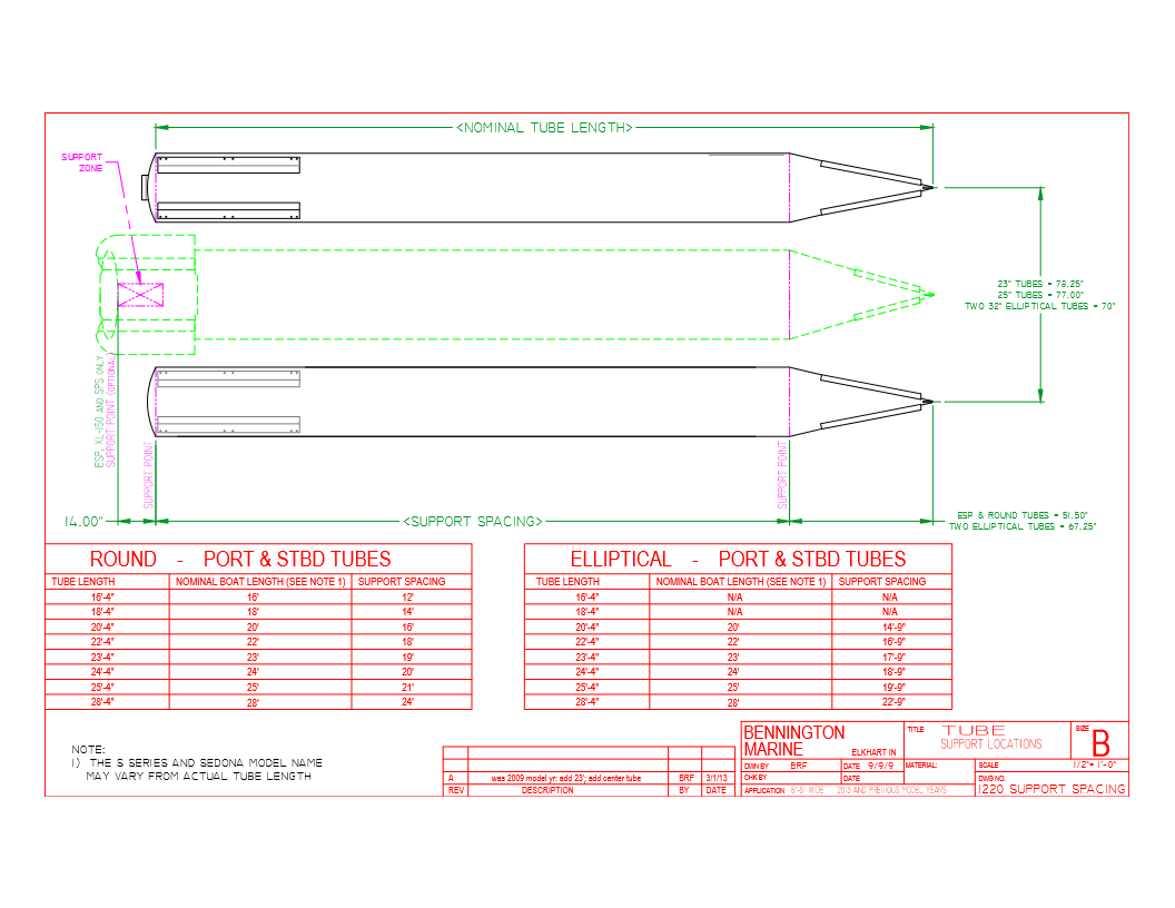 Pontoon Spec